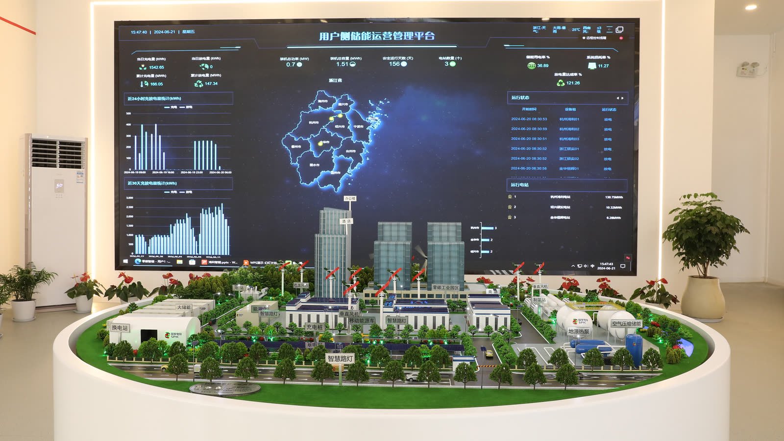 Energy monitoring display and model in the customer showroom